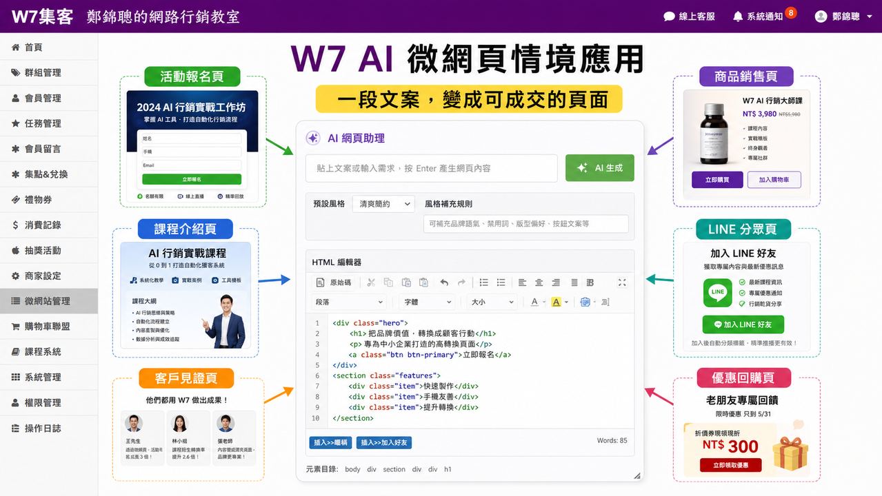 W7 AI 微網頁情境應用總覽